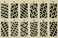An illustration from Design texts (1910)