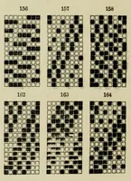 An illustration from Design texts (1910)