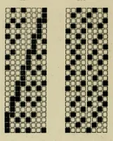 An illustration from Design texts (1910)
