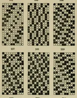 An illustration from Design texts (1910)