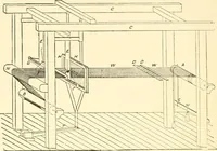 An illustration from Design texts : a practical treatise on textile design, cloth construction, fabric analysis and calculations (1910)