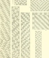 An illustration from Design texts : a practical treatise on textile design, cloth construction, fabric analysis and calculations (1910)