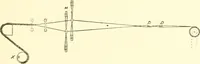 An illustration from Design texts : a practical treatise on textile design, cloth construction, fabric analysis and calculations (1910)