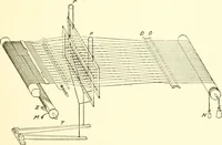 An illustration from Design texts : a practical treatise on textile design, cloth construction, fabric analysis and calculations (1910)