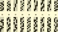 Picture 61 of 91 from Design texts : a practical treatise on textile design, cloth construction, fabric analysis and calculations (1910), leaf 191