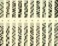 Picture 62 of 91 from Design texts : a practical treatise on textile design, cloth construction, fabric analysis and calculations (1910), leaf 191