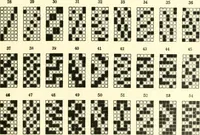 An illustration from Design texts : a practical treatise on textile design, cloth construction, fabric analysis and calculations (1910)