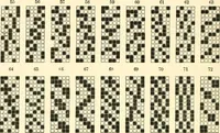 An illustration from Design texts : a practical treatise on textile design, cloth construction, fabric analysis and calculations (1910)