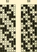 An illustration from Design texts : a practical treatise on textile design, cloth construction, fabric analysis and calculations (1910)