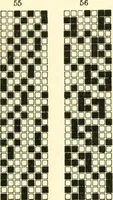 An illustration from Design texts : a practical treatise on textile design, cloth construction, fabric analysis and calculations (1910)