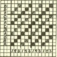 An illustration from Design texts : a practical treatise on textile design, cloth construction, fabric analysis and calculations (1910)