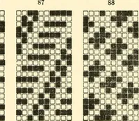 An illustration from Design texts : a practical treatise on textile design, cloth construction, fabric analysis and calculations (1910)