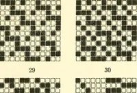 An illustration from Design texts : a practical treatise on textile design, cloth construction, fabric analysis and calculations (1910)