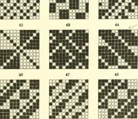 An illustration from Design texts : a practical treatise on textile design, cloth construction, fabric analysis and calculations (1910)
