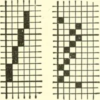 An illustration from Design texts : a practical treatise on textile design, cloth construction, fabric analysis and calculations (1910)