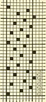An illustration from Design texts : a practical treatise on textile design, cloth construction, fabric analysis and calculations (1910)