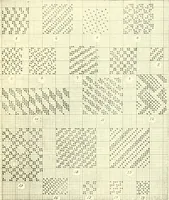 An illustration from Design texts : a practical treatise on textile design, cloth construction, fabric analysis and calculations (1910)