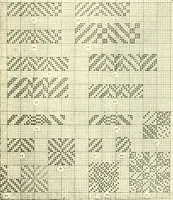 An illustration from Design texts : a practical treatise on textile design, cloth construction, fabric analysis and calculations (1910)