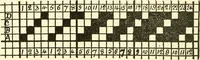 An illustration from Design texts : a practical treatise on textile design, cloth construction, fabric analysis and calculations (1910)