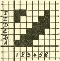 An illustration from Design texts : a practical treatise on textile design, cloth construction, fabric analysis and calculations (1910)