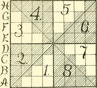 An illustration from Design texts : a practical treatise on textile design, cloth construction, fabric analysis and calculations (1910)