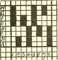 An illustration from Design texts : a practical treatise on textile design, cloth construction, fabric analysis and calculations (1910)