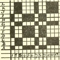 An illustration from Design texts : a practical treatise on textile design, cloth construction, fabric analysis and calculations (1910)