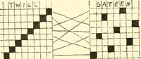 Picture 41 of 91 from Design texts : a practical treatise on textile design, cloth construction, fabric analysis and calculations (1910), leaf 70