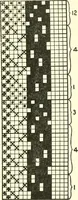 An illustration from Design texts : a practical treatise on textile design, cloth construction, fabric analysis and calculations (1910)
