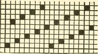 An illustration from Design texts : a practical treatise on textile design, cloth construction, fabric analysis and calculations (1910)