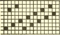 An illustration from Design texts : a practical treatise on textile design, cloth construction, fabric analysis and calculations (1910)