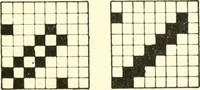 An illustration from Design texts : a practical treatise on textile design, cloth construction, fabric analysis and calculations (1910)