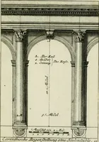 An illustration from Des Jacobi Barozzi von Vignola Grund Regeln über die fünff Säulen auffs neue zum fleissigsten ubersehen, mit unterschtedenen nöthingen Regeln vermehret und mit 50 rissern in Kupffer (1720)