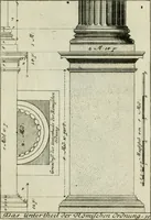 An illustration from Des Jacobi Barozzi von Vignola Grund Regeln über die fünff Säulen auffs neue zum fleissigsten ubersehen, mit unterschtedenen nöthingen Regeln vermehret und mit 50 rissern in Kupffer (1720)