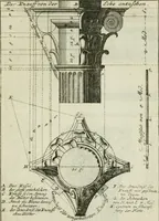 An illustration from Des Jacobi Barozzi von Vignola Grund Regeln über die fünff Säulen auffs neue zum fleissigsten ubersehen, mit unterschtedenen nöthingen Regeln vermehret und mit 50 rissern in Kupffer (1720)