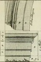 Picture 46 of 61 from Des Jacobi Barozzi von Vignola Grund Regeln über die fünff Säulen auffs neue zum fleissigsten ubersehen, mit unterschtedenen nöthingen Regeln vermehret und mit 50 rissern in Kupffer (1720), leaf 120