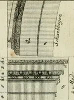Picture 47 of 61 from Des Jacobi Barozzi von Vignola Grund Regeln über die fünff Säulen auffs neue zum fleissigsten ubersehen, mit unterschtedenen nöthingen Regeln vermehret und mit 50 rissern in Kupffer (1720), leaf 120
