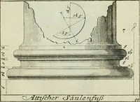 Picture 52 of 61 from Des Jacobi Barozzi von Vignola Grund Regeln über die fünff Säulen auffs neue zum fleissigsten ubersehen, mit unterschtedenen nöthingen Regeln vermehret und mit 50 rissern in Kupffer (1720), leaf 124