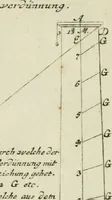 Picture 56 of 61 from Des Jacobi Barozzi von Vignola Grund Regeln über die fünff Säulen auffs neue zum fleissigsten ubersehen, mit unterschtedenen nöthingen Regeln vermehret und mit 50 rissern in Kupffer (1720), leaf 128