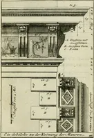 An illustration from Des Jacobi Barozzi von Vignola Grund Regeln über die fünff Säulen auffs neue zum fleissigsten ubersehen, mit unterschtedenen nöthingen Regeln vermehret und mit 50 rissern in Kupffer (1720)