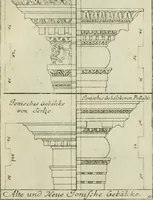 Picture 61 of 61 from Des Jacobi Barozzi von Vignola Grund Regeln über die fünff Säulen auffs neue zum fleissigsten ubersehen, mit unterschtedenen nöthingen Regeln vermehret und mit 50 rissern in Kupffer (1720), leaf 136