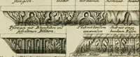 An illustration from Des Jacobi Barozzi von Vignola Grund Regeln über die fünff Säulen auffs neue zum fleissigsten ubersehen, mit unterschtedenen nöthingen Regeln vermehret und mit 50 rissern in Kupffer (1720)