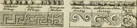 An illustration from Des Jacobi Barozzi von Vignola Grund Regeln über die fünff Säulen auffs neue zum fleissigsten ubersehen, mit unterschtedenen nöthingen Regeln vermehret und mit 50 rissern in Kupffer (1720)