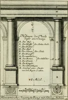 Picture 16 of 61 from Des Jacobi Barozzi von Vignola Grund Regeln über die fünff Säulen auffs neue zum fleissigsten ubersehen, mit unterschtedenen nöthingen Regeln vermehret und mit 50 rissern in Kupffer (1720), leaf 62