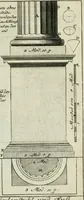 An illustration from Des Jacobi Barozzi von Vignola Grund Regeln über die fünff Säulen auffs neue zum fleissigsten ubersehen, mit unterschtedenen nöthingen Regeln vermehret und mit 50 rissern in Kupffer (1720)