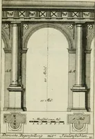 An illustration from Des Jacobi Barozzi von Vignola Grund Regeln über die fünff Säulen auffs neue zum fleissigsten ubersehen, mit unterschtedenen nöthingen Regeln vermehret und mit 50 rissern in Kupffer (1720)