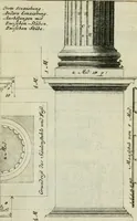 An illustration from Des Jacobi Barozzi von Vignola Grund Regeln über die fünff Säulen auffs neue zum fleissigsten ubersehen, mit unterschtedenen nöthingen Regeln vermehret und mit 50 rissern in Kupffer (1720)