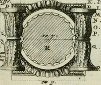 An illustration from Des Jacobi Barozzi von Vignola Grund Regeln über die fünff Säulen auffs neue zum fleissigsten ubersehen, mit unterschtedenen nöthingen Regeln vermehret und mit 50 rissern in Kupffer (1720)