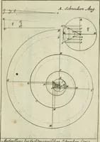 An illustration from Des Jacobi Barozzi von Vignola Grund Regeln über die fünff Säulen auffs neue zum fleissigsten ubersehen, mit unterschtedenen nöthingen Regeln vermehret und mit 50 rissern in Kupffer (1720)