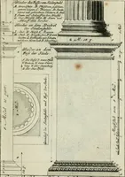 An illustration from Des Jacobi Barozzi von Vignola Grund Regeln über die fünff Säulen auffs neue zum fleissigsten ubersehen, mit unterschtedenen nöthingen Regeln vermehret und mit 50 rissern in Kupffer (1720)